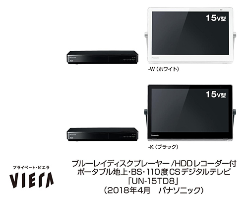 パナソニック、「プライベート・ビエラ」を6機種投入、5月18日から発売 