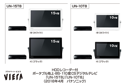 パナソニック、「プライベート・ビエラ」を6機種投入、5月18日から発売