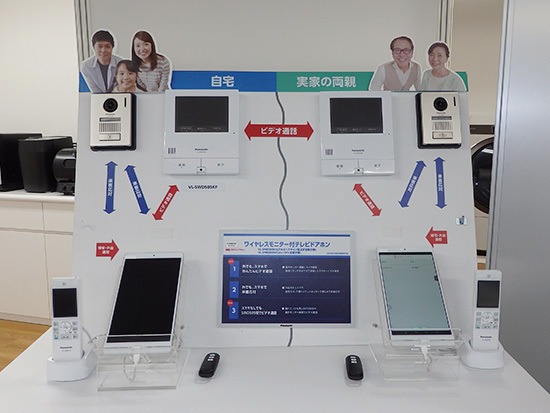 業界初のスマホとビデオ通話 パナソニックの 家族とつながるドアホン n R 業界初のスマホとビデオ通話 パナソニックの 家族とつながるドアホン n R