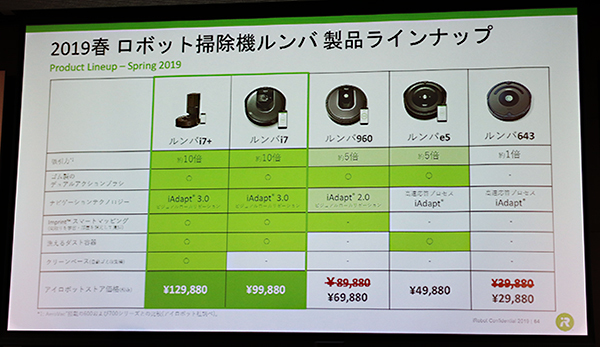 ルンバ960が2万円値下げ、アイロボットが新生活商戦に焦点 - BCN＋R