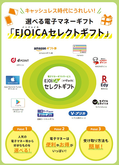 主な共通ポイント 電子マネー 全て知ってる n R 主な共通ポイント 電子マネー 全て知ってる n R