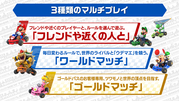 本日正午に マリオカート ツアー のマルチプレー解禁 最大8人で対戦が可能に n R 本日正午に マリオカート ツアー のマルチプレー解禁 最大8人で対戦が可能に n R