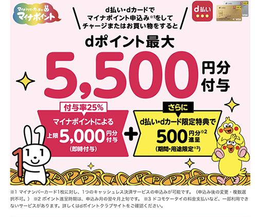ドコモのd払いをおさらい Dカード Goldかドコモ口座か 究極の二択 n R ドコモのd払いをおさらい Dカード Goldかドコモ口座か 究極の二択 n R