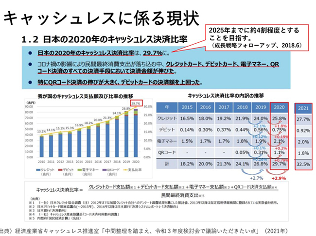 ナンバーレス 縦型デザインが増えるクレジットカード グラデーションがきれいなウクライナカラーも n R ナンバーレス 縦型デザインが増えるクレジットカード グラデーションがきれいなウクライナカラーも n R