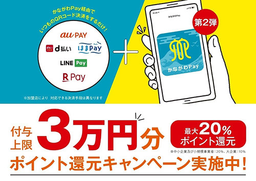 いよいよ17日スタート 超paypay祭 など 10月の主なキャッシュレス決済キャンペーンまとめ n R いよいよ17日スタート 超paypay祭 など 10月の主なキャッシュレス決済キャンペーンまとめ n R