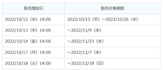 東京ディズニーリゾートで イベントワクワク割対象パスポート 販売 期間限定で利用できる n R 東京ディズニーリゾートで イベントワクワク割対象パスポート 販売 期間限定で利用できる n R