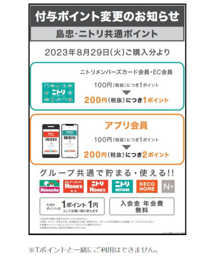 ニトリ、2023年8月29日購入分から付与ポイント変更 アプリなら実質変更 ...