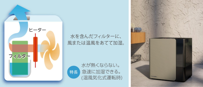 ダイニチ工業が加湿器と石油ファンヒーターの2025年度モデルを