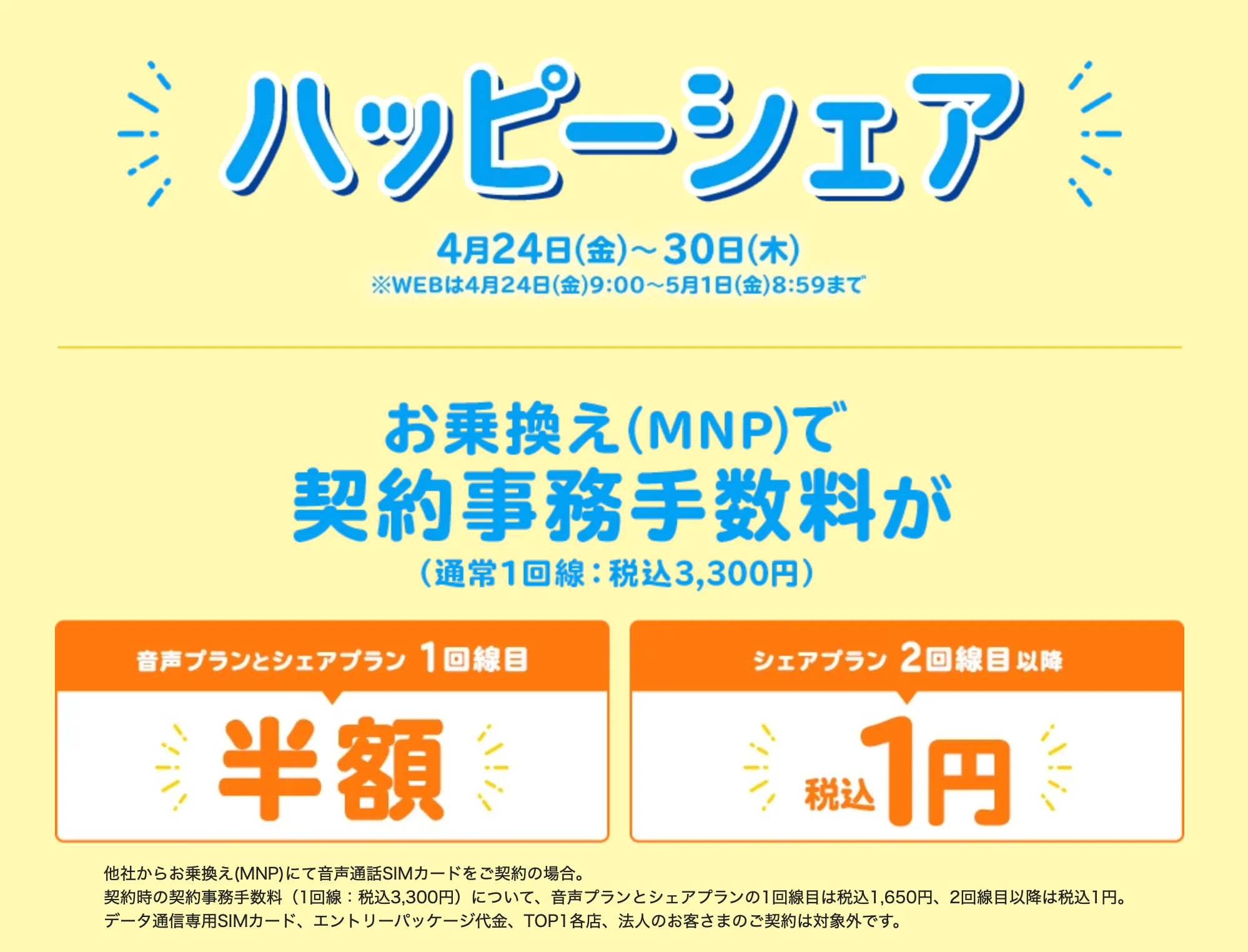 イオンモバイル ハッピーシェアキャンペーン