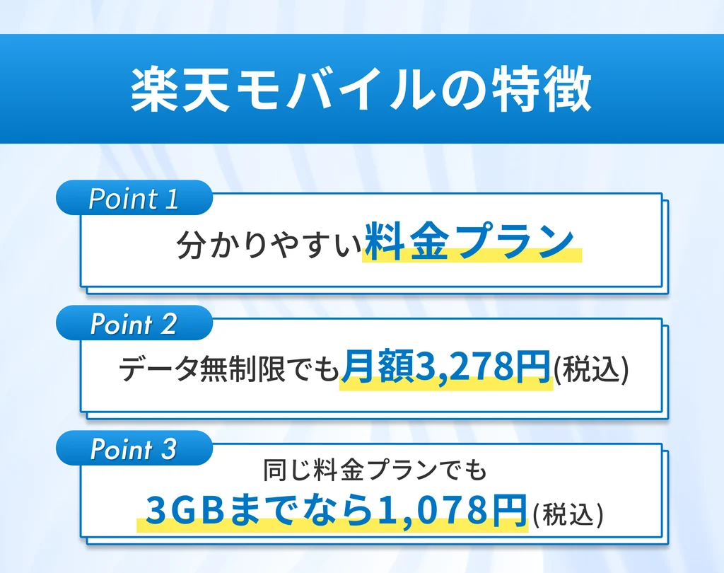 楽天モバイルの特徴