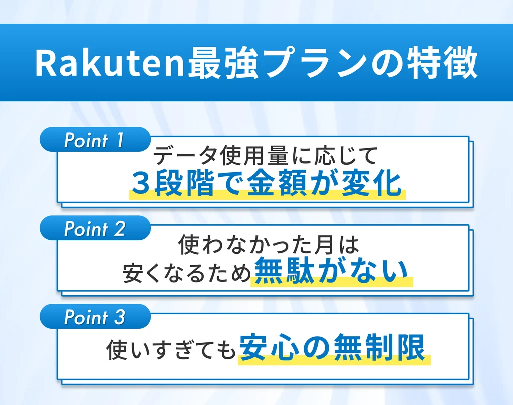Rakuten最強プランの特徴