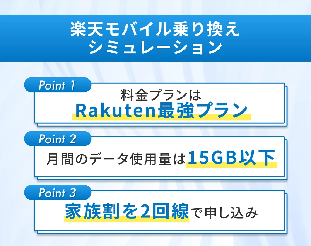 楽天モバイルに乗り換えシミュレーション