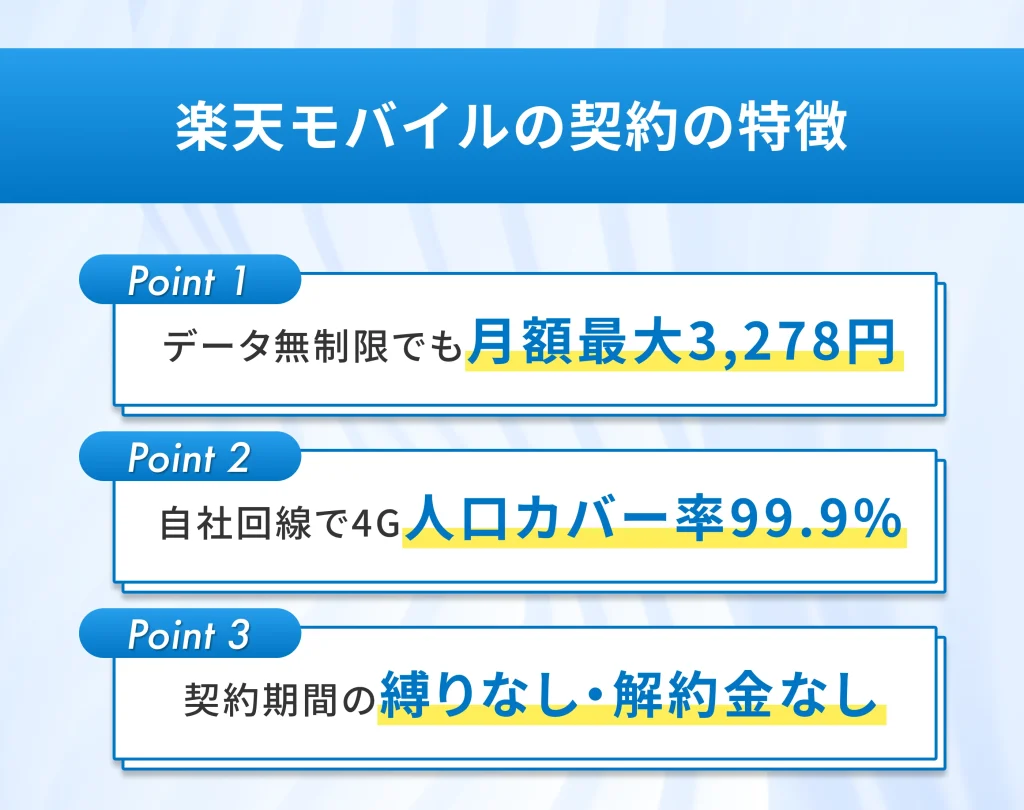 楽天モバイルの契約の特徴 低価格データ無制限・広いエリア・縛りなし解約金なし