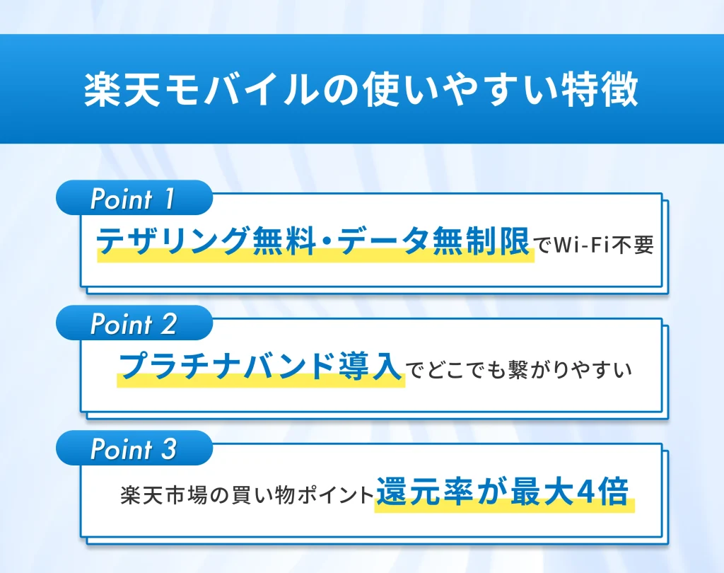 楽天モバイルの使いやすい特徴 テザリング無料・プラチナバンドで通信改善・楽天市場SPUでポイント4倍