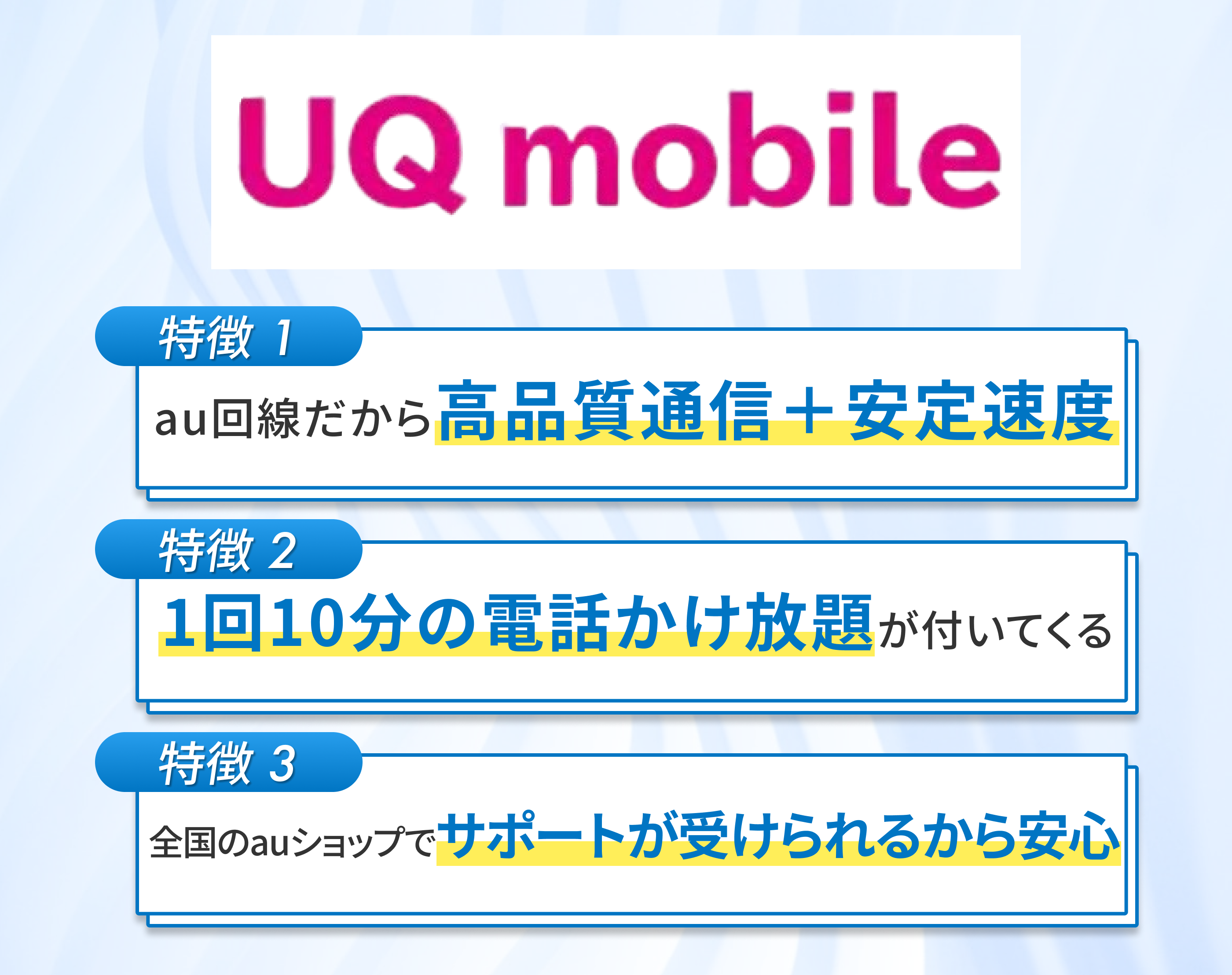 UQmobileの特徴
