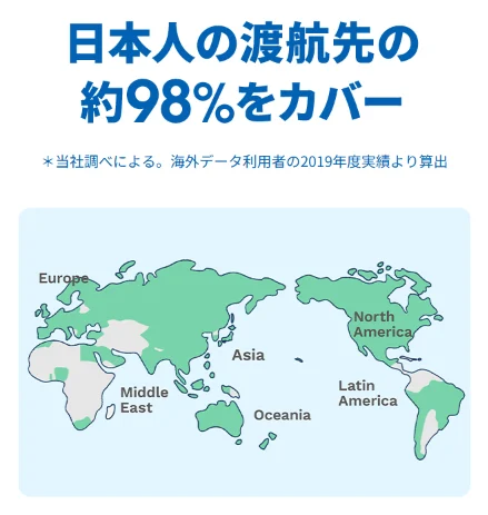 ahamoの海外ローミングが利用可能な地域