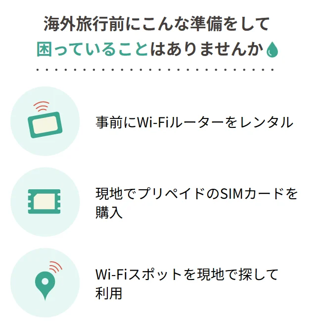 ahamoの海外ローミング利用に伴う悩み