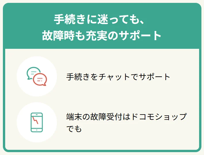 ahamoの海外ローミングのサポート詳細