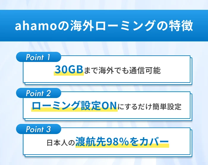 ahamoの海外ローミングの特徴