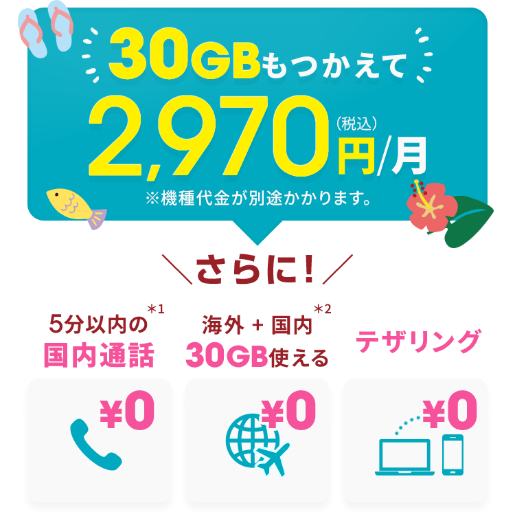 ahamoのメリット
