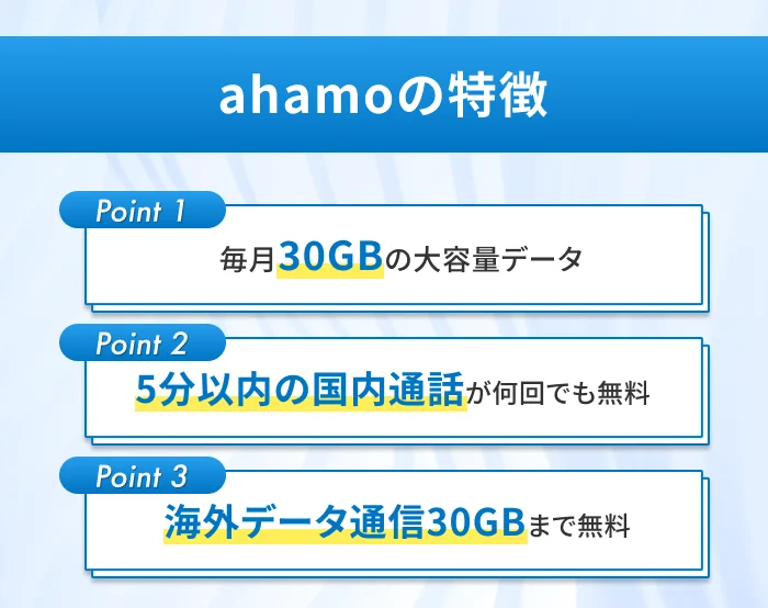 ahamoの特徴