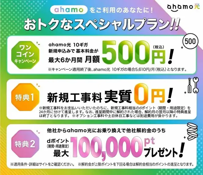 ahamoのキャンペーン ahamo光