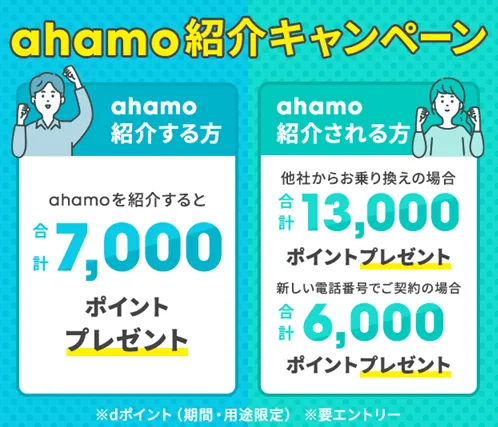 ahamo紹介キャンペーン