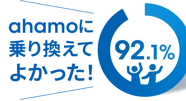 ahamoに乗り換えてよかった！