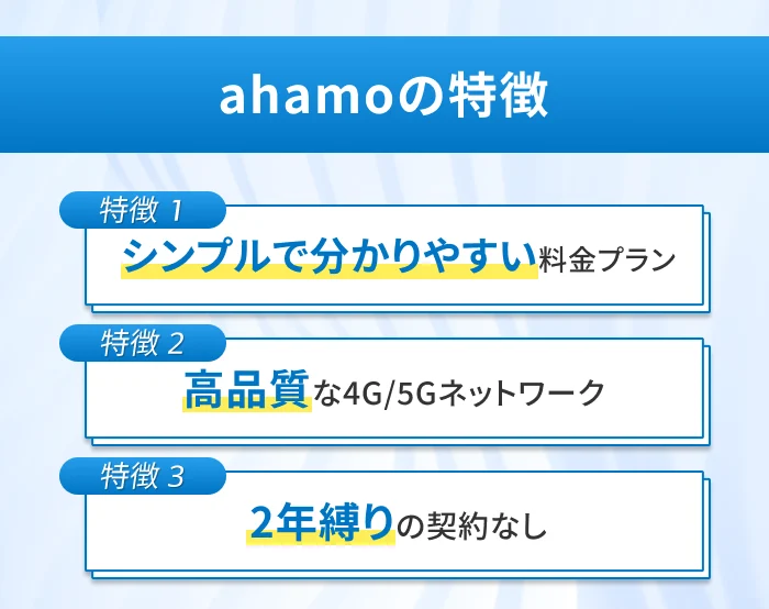 ahamoの特徴
