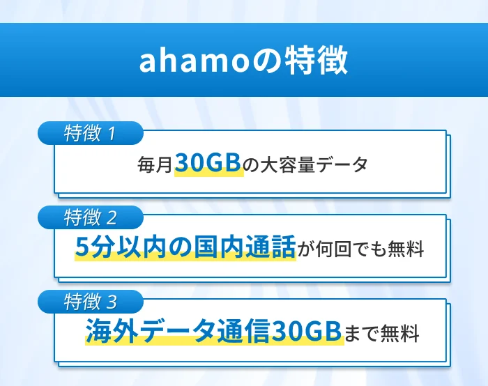 ahamoの特徴