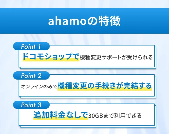 ahamoでiPhoneの機種変更をするメリット