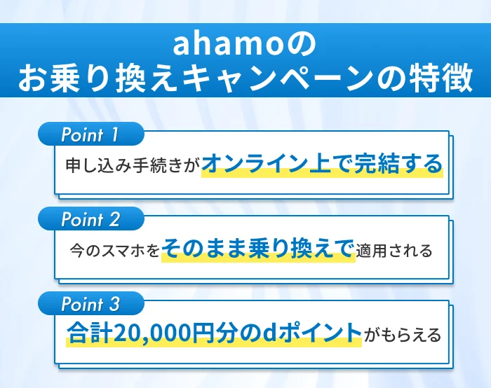 ahamoのお乗り換えキャンペーンの特徴