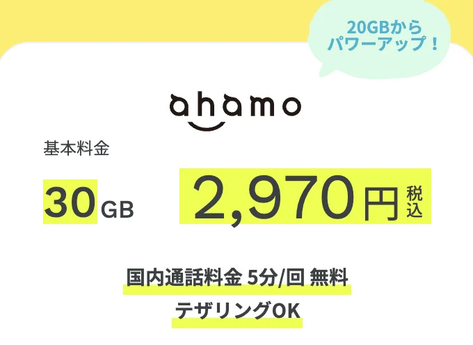 ahamo 基本料金30GB 2,970円(税込)