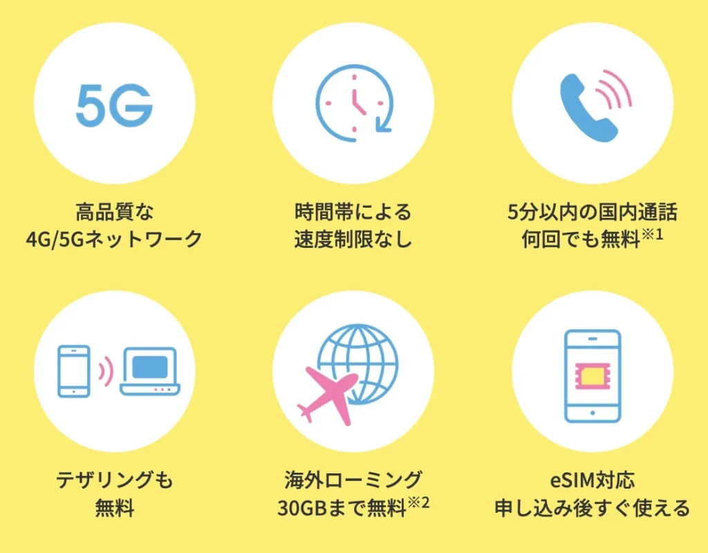 ahamoは高品質なドコモ回線で利用できる