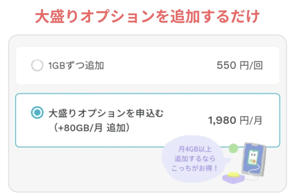 ahamoは料金プランをいつでも変更できる