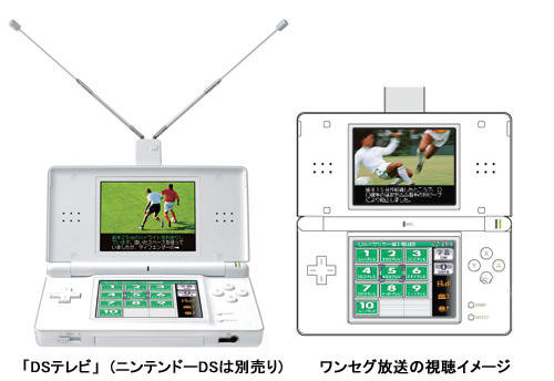 任天堂、ニンテンドーDS向けワンセグ受信アダプタ、6800円で11月20日発売