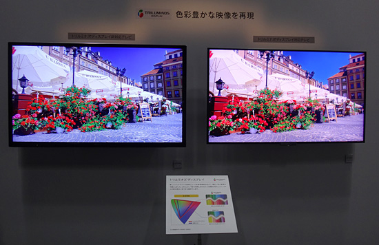 通常のディスプレイ(左)と「トリルミナス ディスプレイ」