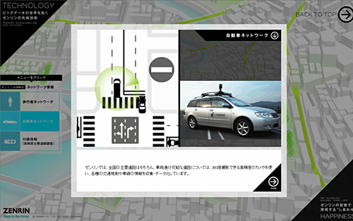 「ネットワーク情報」の「自動車ネットワーク」ページ(イメージ)