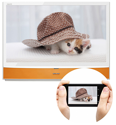 スマートフォンの画面を表示