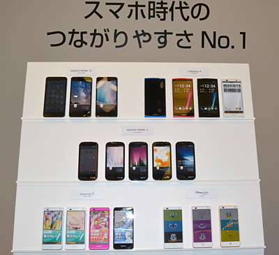 ソフトバンクの夏モデル