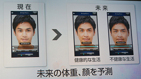 「タイムマシン」で未来の姿がわかる