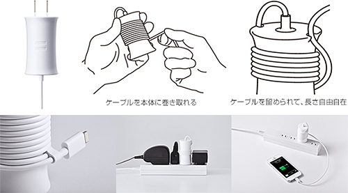 itomaki ACアダプタの使用イメージ