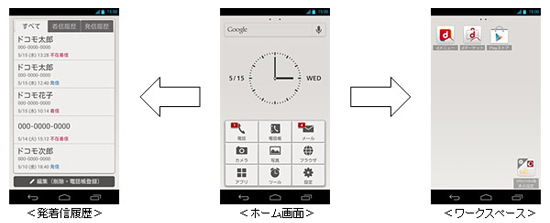 docomo シンプル UI(イメージ)