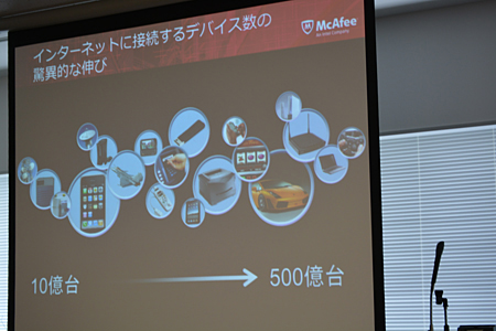 世界のデバイスの台数は2020年に500億台になると予想
