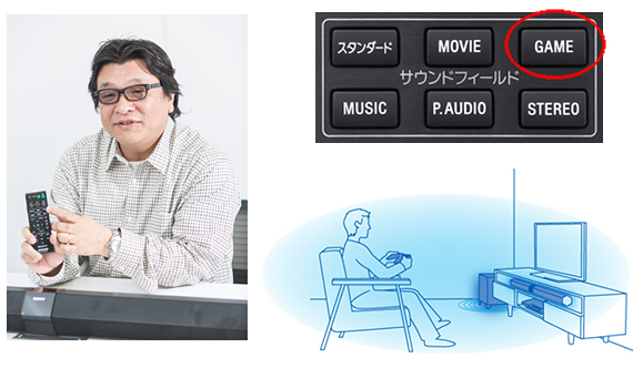 リモコンの「GAME」ボタンを押すとゲームに適したサウンドを再現する