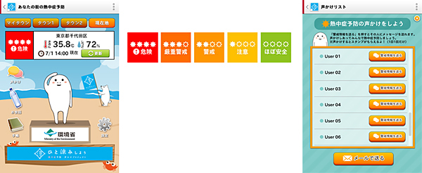 アプリ「あなたの街の熱中症予防」