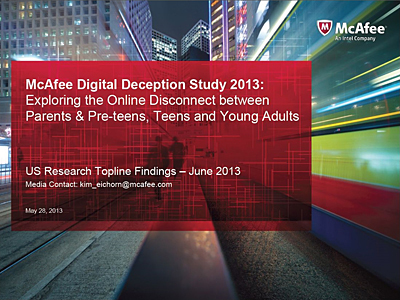 2013 Digital Deception: Exploring the Online Disconnect between Parents and Kids