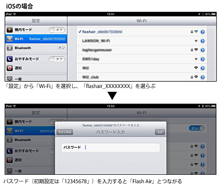 Wi-Fiの接続先を「FlashAir」に設定する