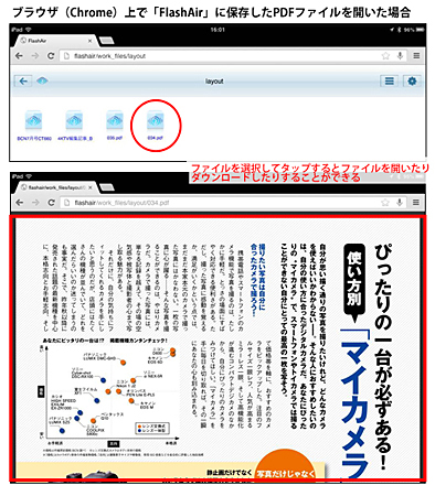 形式を問わず、動画や音声、テキストファイルなどを複数のデバイスで共有することができる