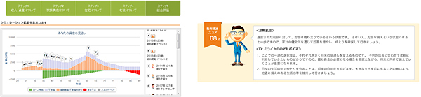 「未来シミュレーター『よそQ』」のイメージ